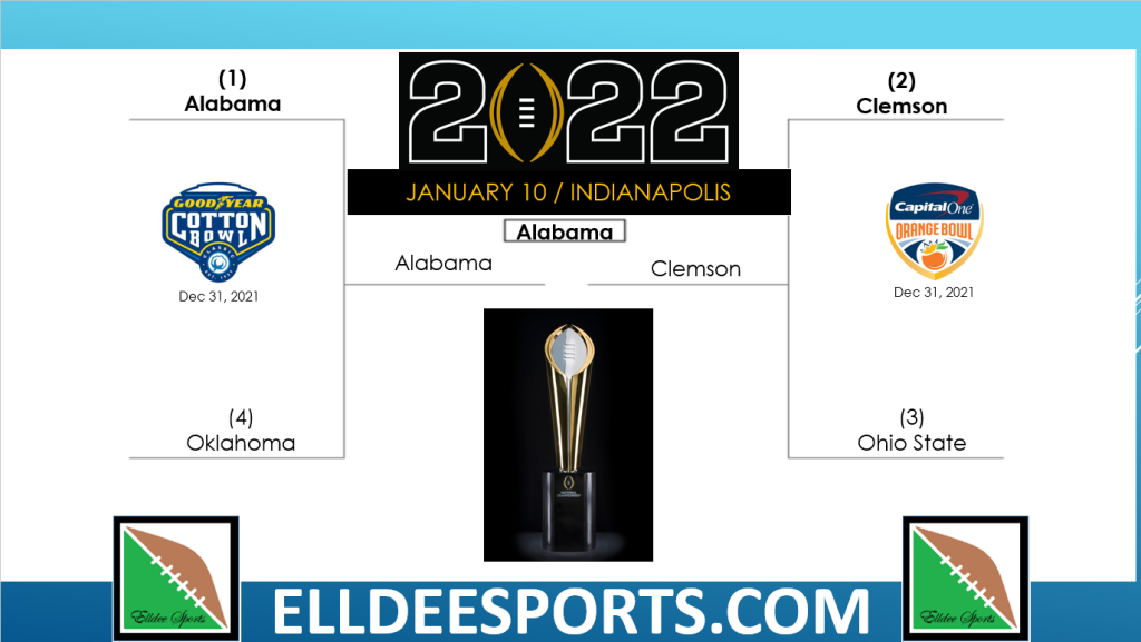 2022 NCAA Football Playoff Prediction – Elldee Sports